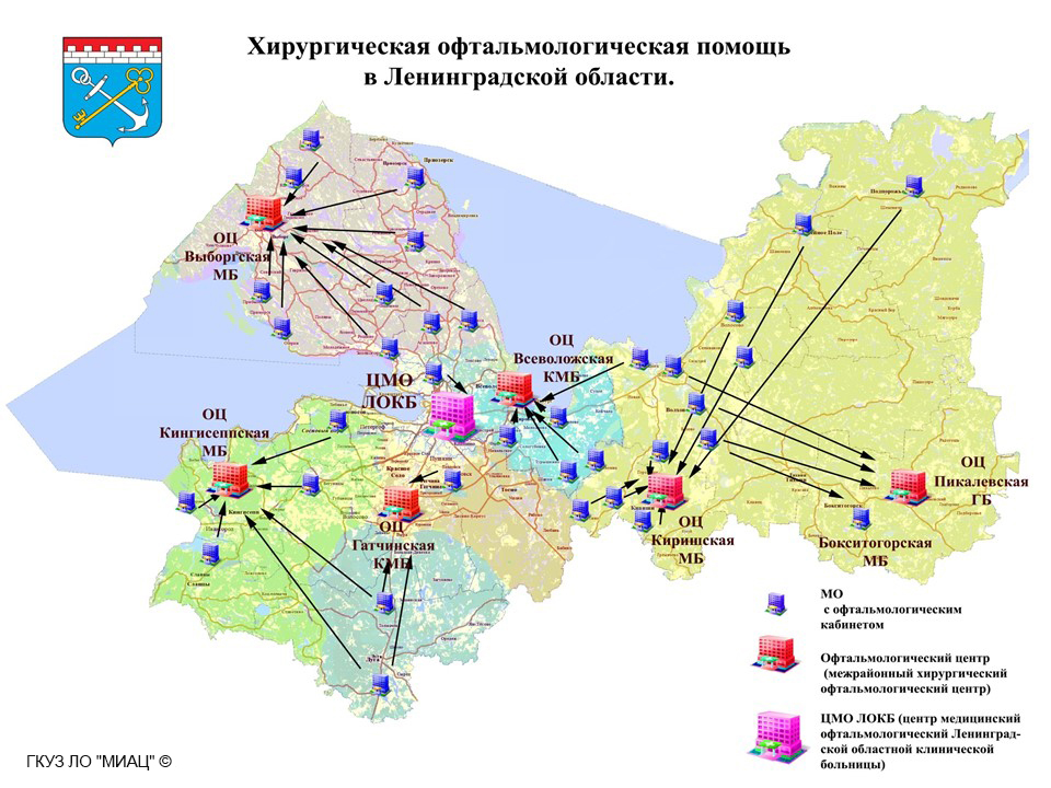 Специализировання медицинская помощь - слайд 5