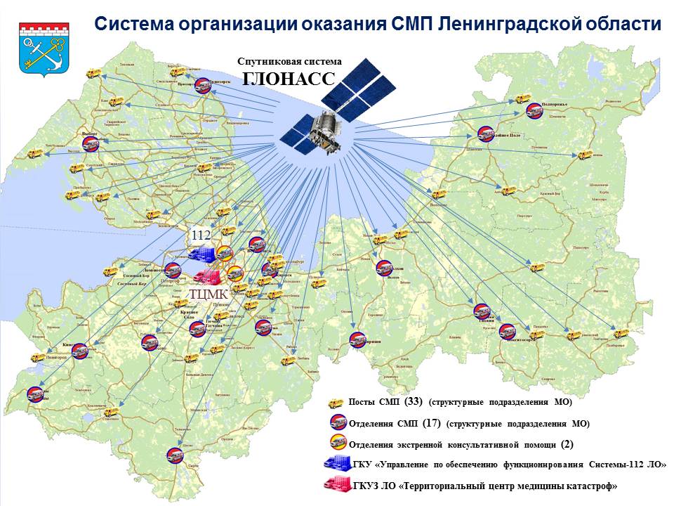 Скорая медицинская помощь